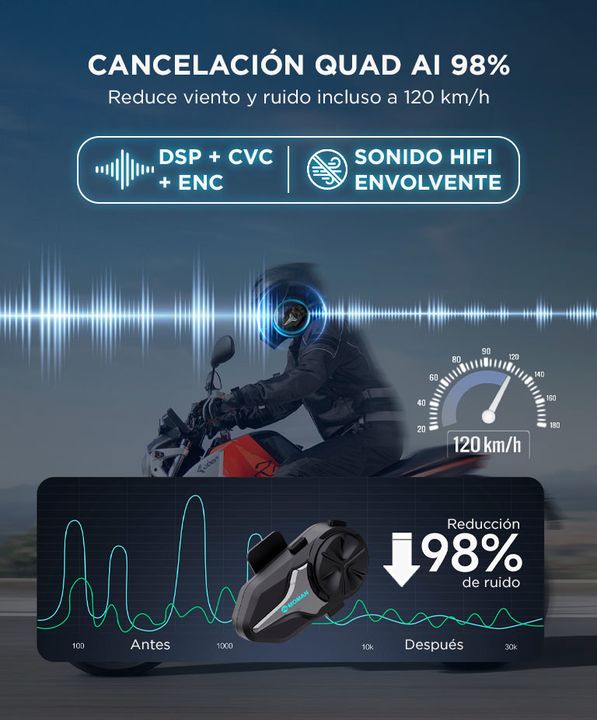 Intercomunicador Moto Moman CP-X Cancelacion de ruido Activo 2000mts rango 24 Personas - Vista 4