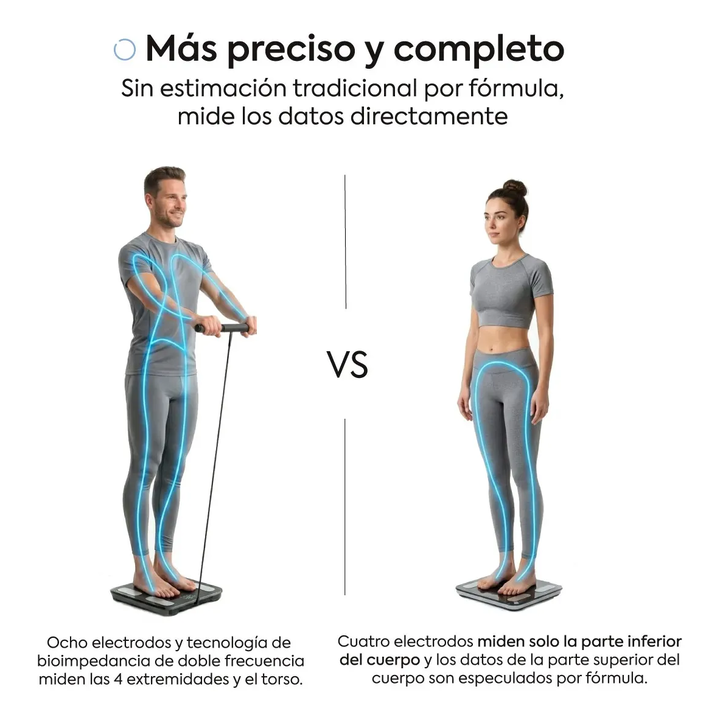 Balanza digital bluetooth bioimpedancia Femmto - Vista 4