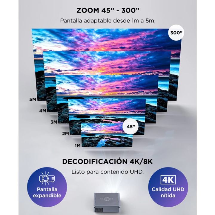 Proyector Gadnic Full HD 1080p Lúmenes 8000 90w - Vista 3